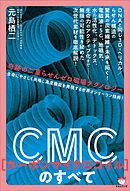 CMC(カーボンマイクロコイル)のすべて