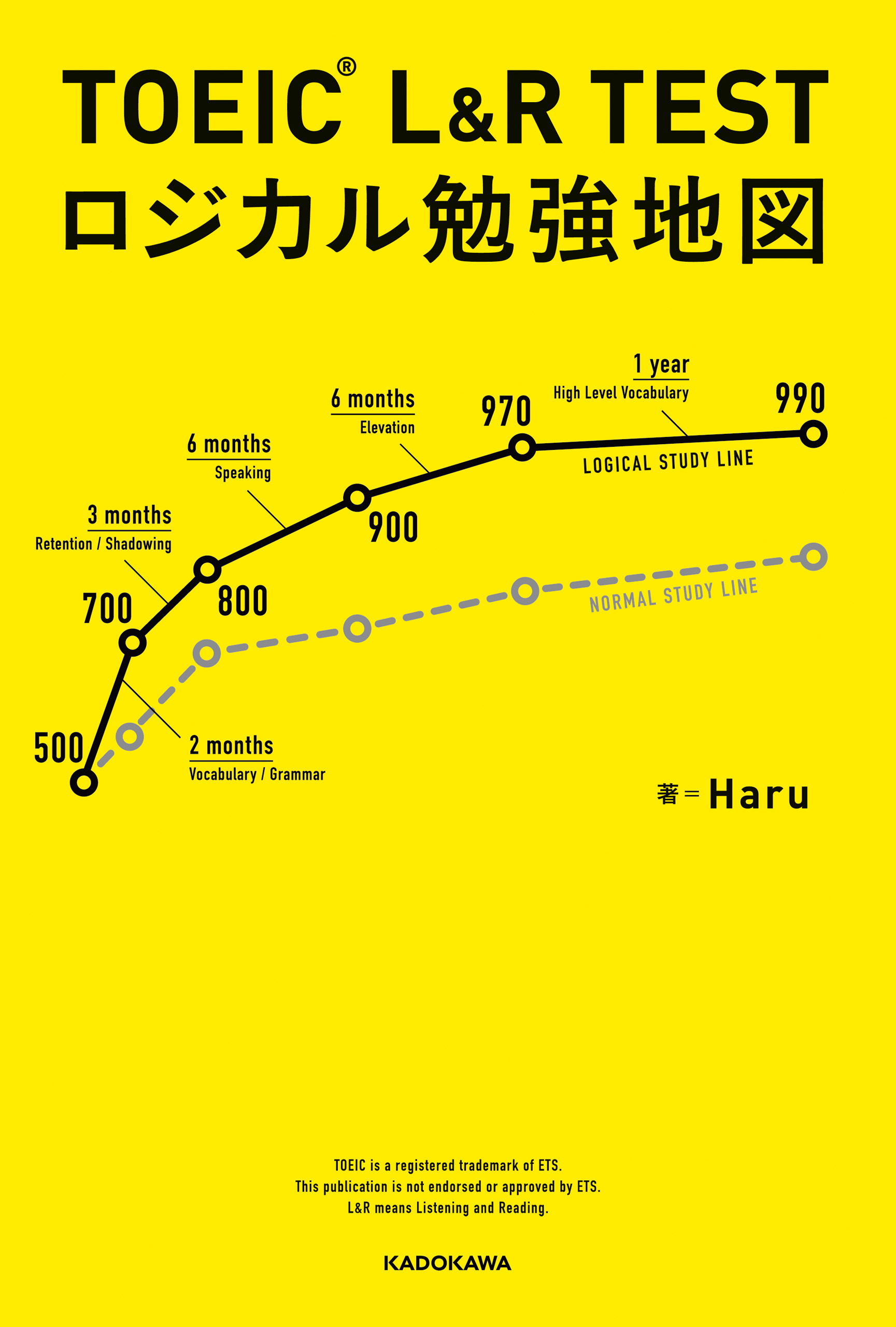 TOEIC(R) L&R TEST ロジカル勉強地図 - Haru - 漫画・ラノベ（小説