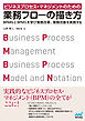 ビジネスプロセス・マネジメントのための業務フローの描き方