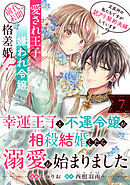 幸運王子と不運令嬢が相殺結婚したら溺愛が始まりました（単話版）第7話