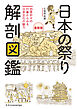 日本の祭り 解剖図鑑　最新版