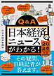 Q&A日本経済のニュースがわかる！ 2026年版