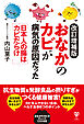 改訂増補版おなかのカビが病気の原因だった　日本人の腸はカビだらけ