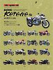 Motor Magazine Mook SUZUKI KATANA伝 45周年記念版