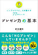 プレゼン力の基本　シンプルだけど、人を動かす77のルール