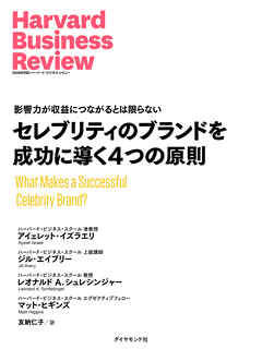 セレブリティのブランドを成功に導く4つの原則
