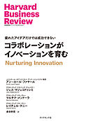 コラボレーションがイノベーションを育む