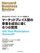 マーケットプレイス型の事業を成功に導く6つの質問
