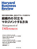 組織内の「対立」をマネジメントする方法