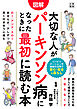 図解 大切な人がパーキンソン病になったときに最初に読む本