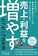 売上・利益を増やす、たった一つの方法
