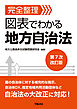 完全整理　図表でわかる　地方自治法　第７次改訂版