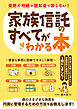 突然の相続や認知症で困らない！家族信託のすべてがわかる本