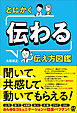 とにかく「伝わる」伝え方図鑑