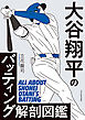 大谷翔平のバッティング解剖図鑑