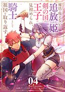 魔法が使えないと追放された姫は、剣の国の王子に見初められ、騎士として祖国を取り返す【単話】 4