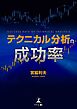 テクニカル分析の成功率