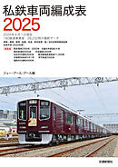 私鉄車両編成表２０２５