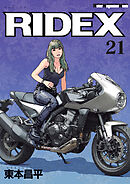RIDEX 21