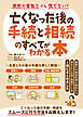 突然の看取りでも慌てない！亡くなった後の手続と相続のすべてがわかる本