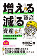 増える資産 減る資産 ─ 着実にお金を増やす分散投資の鉄則