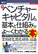 図解入門ビジネス 最新ベンチャーキャピタルの基本と仕組みがよ～くわかる本