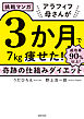 挑戦マンガ　アラフィフ母さんが３か月で７kg痩せた！　奇跡の仕組みダイエット