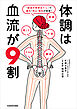 体調は血流が9割　「魔法の背骨ほぐし」で疲れ・冷え・老化が改善！