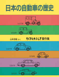日本の自動車の歴史