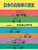 日本の自動車の歴史