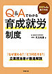 2027年4月施行対応　Q&Aでわかる育成就労制度