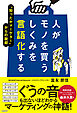 人がモノを買うしくみを言語化する　“知ったかマーケター”からの脱却