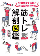 筋トレ解剖図鑑
