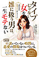 タイプじゃない女を雑に扱う男は、一生モテない 交際以前の恋愛スキル向上メソッド