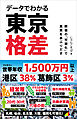 データでわかる東京格差　数値の「可視化」で真実をあぶりだす