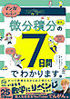 マンガでカンタン！微分積分の基本は7日間でわかります。