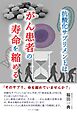 抗酸化サプリメントはがん患者の寿命を縮める