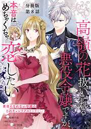 【分冊版】高嶺の花扱いされる悪役令嬢ですが、本音はめちゃくちゃ恋したい