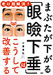 老け顔解消！ まぶたが下がる「眼瞼下垂」はこうして改善する