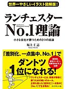 世界一やさしいイラスト図解版！ランチェスターNo.1理論