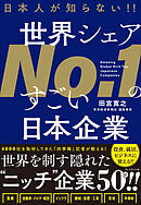 日本人が知らない！！ 世界シェアNo.1のすごい日本企業
