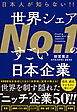 日本人が知らない！！ 世界シェアNo.1のすごい日本企業