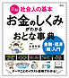 図解　社会人の基本　お金のしくみがわかるおとな事典　金融・経済「超」入門