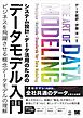 システム設計・データ活用のためのデータモデル入門 ビジネスを飛躍させる概念データモデルの理解