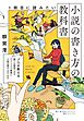 1冊目に読みたい小説の書き方の教科書