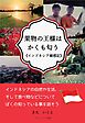果物の王様はかくも匂う《インドネシア雑感記》