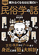 眠れなくなるほど面白い 図解 民俗学の話