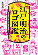 江戸・明治のロゴ図鑑――登録商標で振り返る企業のマーク