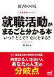 就活BOOK　内定獲得のメソッド　就職活動がまるごと分かる本　いつ？　どこで？　なにをする？