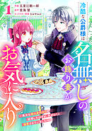 冷酷な公爵様は名無しのお飾り妻がお気に入り～悪女な姉の身代わりで結婚したはずが、気がつくと溺愛されていました～